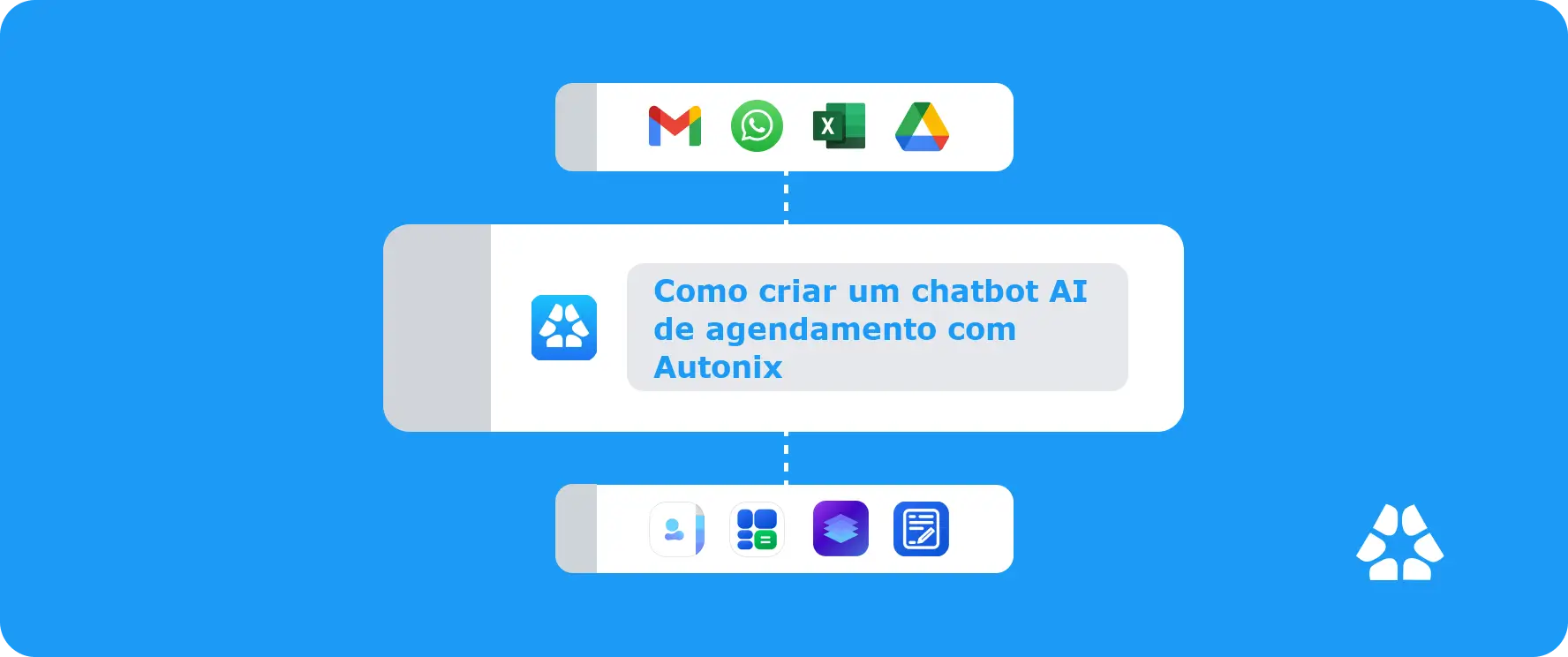 Como criar um chatbot AI de agendamento com Autonix