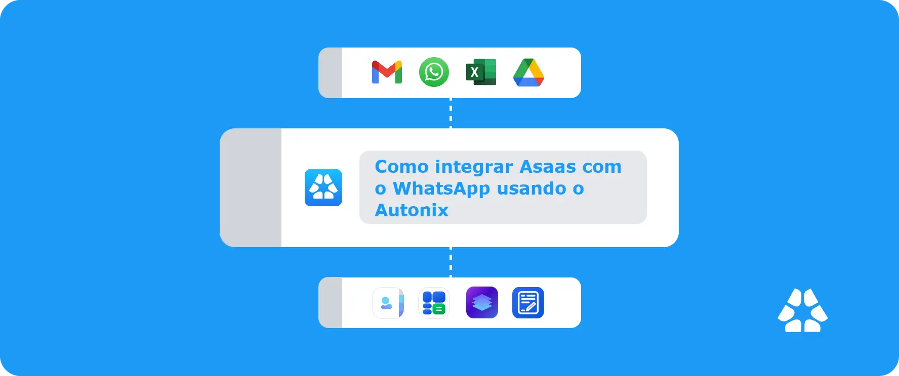 Como integrar Asaas com o WhatsApp usando o Autonix